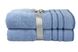 Набір рушників для кухні IzziHome Rubin Stripe синій 50*90 2шт. 460г/м2